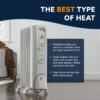 DELONGHI Quiet 1500W, Adjustable Thermostat, 3 Heat Settings, Energy Saving, Safety Features Oil-Filled Radiator Space Heater (Light Gray, Comfort Temp) - Image 4