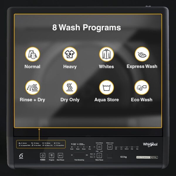 Whirlpool 6.5 Kg Royal Fully-Automatic Top Loading Washing Machine (WM ROYAL 6.5 GREY 5YMW, ZPF Technology) - Image 2