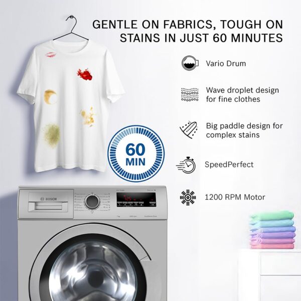 Bosch 7 kg 5 Star Fully-Automatic Front Loading Washing Machine (WAJ2416SIN, Silver, AI active water plus, In-Built Heater) - Image 9