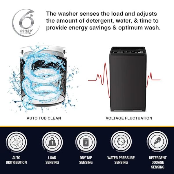 Whirlpool 7 Kg 5 Star Royal Fully-Automatic Top Loading Washing Machine (WHITEMAGIC ROYAL 7.0 GENX, Grey, Hard Water Wash, ZPF Technology) - Image 6