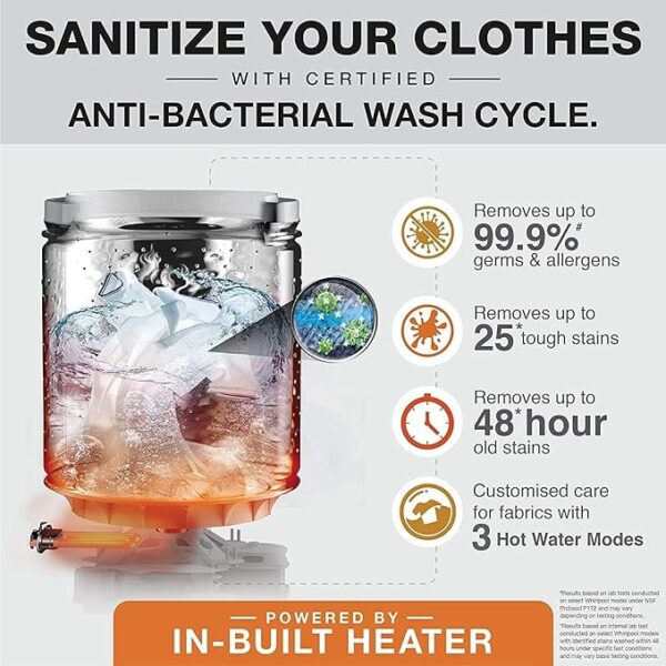 WHIRLPOOL 7.5 Kg 5 Star In-Built Heater Fully Automatic Top Load Washing Machine (WM ROYAL PLUS 7.5 (H) GREY, 5YR Motor Warranty,2023) - Image 5