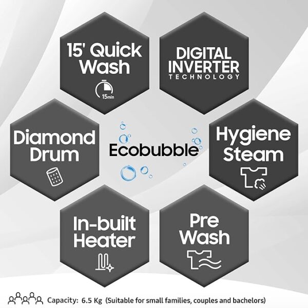 Samsung 6.5 kg, 5 star, Eco Bubble Technology, Digital Inverter, Motor, Fully-Automatic Front Load Washing Machine (WW65R20EKMW/TL, Hygiene Steam, DA WHITE) - Image 3
