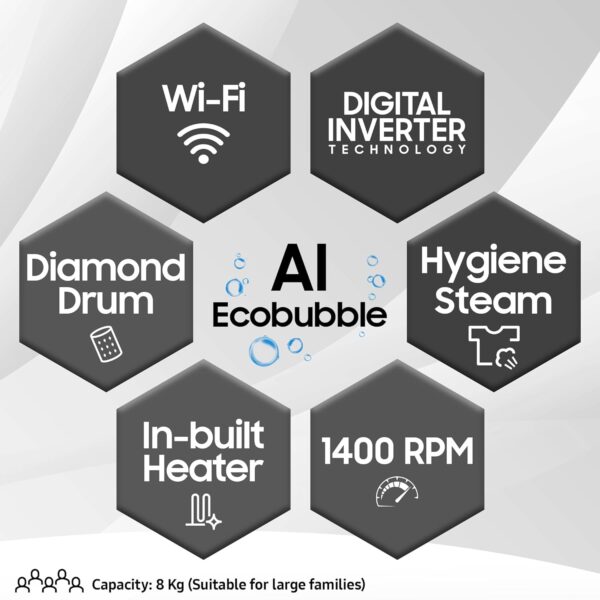 Samsung 8 kg, 5 star, Eco Bubble Technology, AI Control, Wi-Fi, Fully-Automatic Front Load Washing Machine (WW80T504DAX1TL, Hygiene Steam, Inox, Awarded as Washing Machine Brand of the year) - Image 3