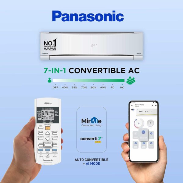 Panasonic 1.5 Ton 5 Star Wi-Fi Inverter Smart Split AC (Copper Condenser, 7 in 1 Convertible with additional AI Mode, 4 Way Swing, PM 0.1 Air Purification Filter, CS/CU-NU18YKY5W,2023 Model, White) - Image 4