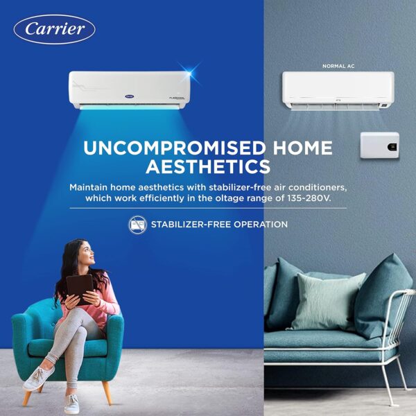 Carrier 1.5 Ton 3 Star AI Flexicool Inverter Split AC (Copper, Convertible 4-in-1 Cooling,High Density Filter, Auto Cleanser, 2023 Model,ESTER Exi - CAI18ER3R32F0,White) - Image 12