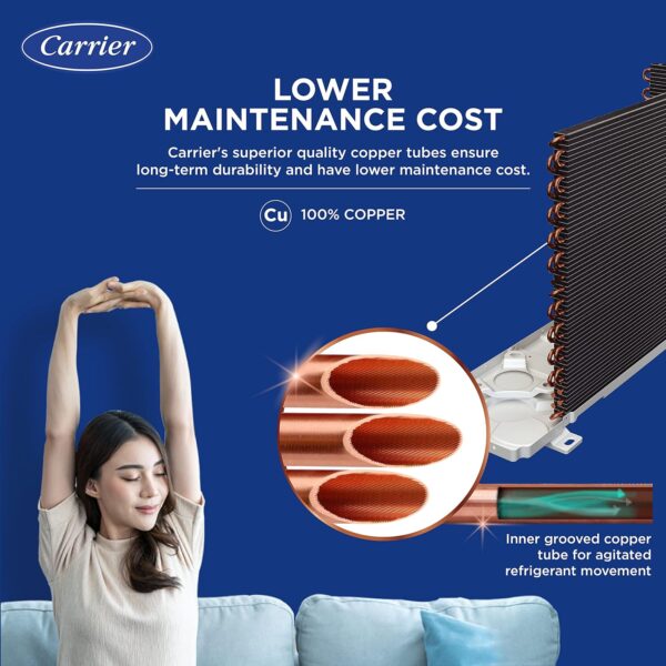 Carrier 1.5 Ton 3 Star AI Flexicool Inverter Split AC (Copper, Convertible 4-in-1 Cooling,High Density Filter, Auto Cleanser, 2023 Model,ESTER Exi - CAI18ER3R32F0,White) - Image 14