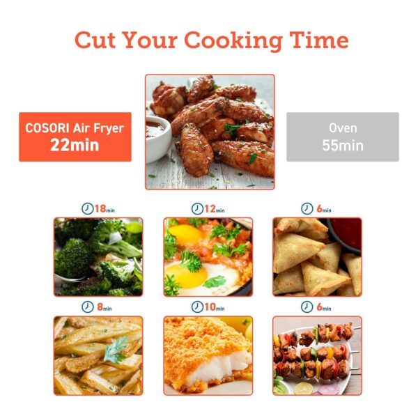 COSORI Air Fryer for home 4.7 Liter, 1500W Fast Cooking, 9 Preset Menu, 30 Recipes Cookbook, Grill, Broil, Roast, Toast, Bake, Reheat, Defrost, Digital Touch Panel, 75~230℃, Quiet, L501 Grey - Image 3