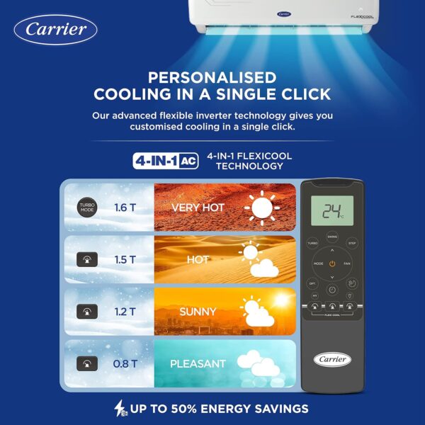 Carrier 1.5 Ton 3 Star AI Flexicool Inverter Split AC (Copper, Convertible 4-in-1 Cooling,High Density Filter, Auto Cleanser, 2023 Model,ESTER Exi - CAI18ER3R32F0,White) - Image 7