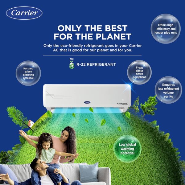 Carrier 1.5 Ton 3 Star AI Flexicool Inverter Split AC (Copper, Convertible 4-in-1 Cooling,High Density Filter, Auto Cleanser, 2023 Model,ESTER Exi - CAI18ER3R32F0,White) - Image 16